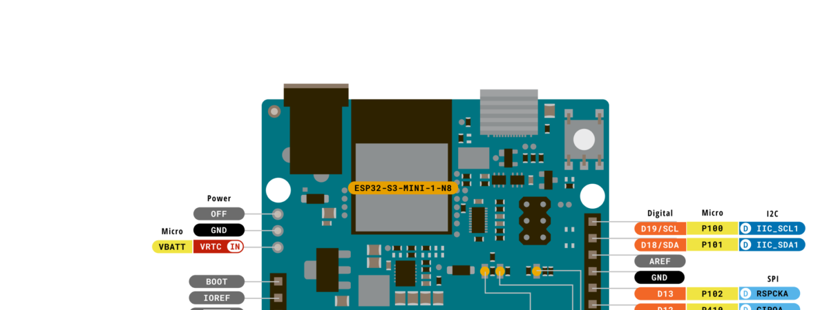 Arduino UNO R4 Wifi Pinout