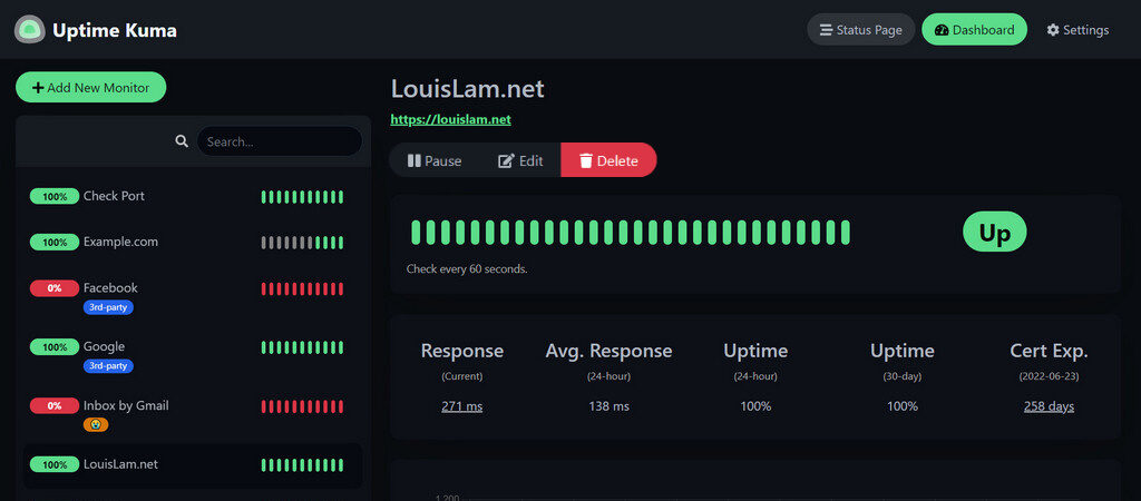 Uptime Kuma
