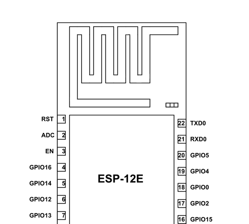 ESP-12E Pinout